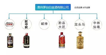 氫氟酸 茅臺酒之外的化學(xué)常識，企業(yè)主與從業(yè)者須知的安全警示