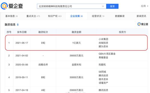轉轉獲1億美元融資，小米集團領投，閑置交易電商迎發展新契機