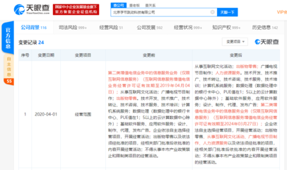 字節跳動業務版圖再擴張 經營范圍新增廣播電視節目制作等，深化互聯網文化布局